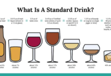how long does alcohol stay in urine