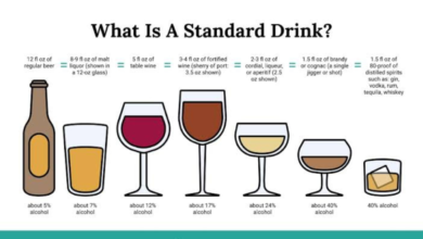how long does alcohol stay in urine