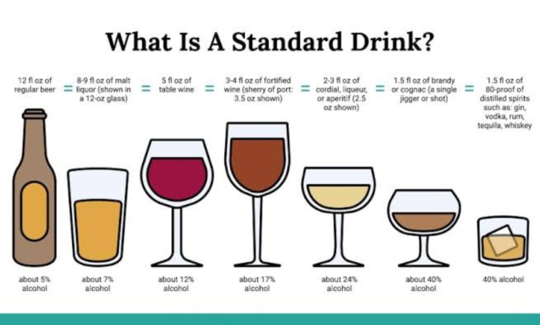 how long does alcohol stay in urine